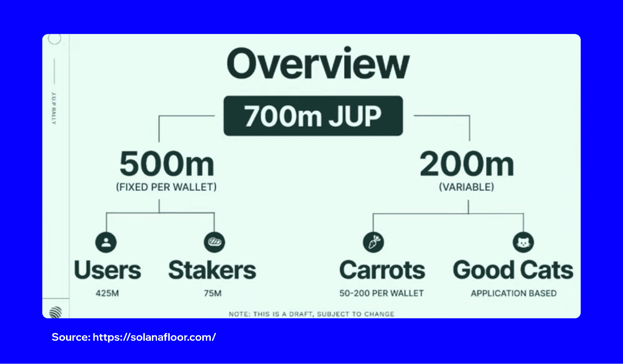 jupiter-jupuary-airdrop-2.png