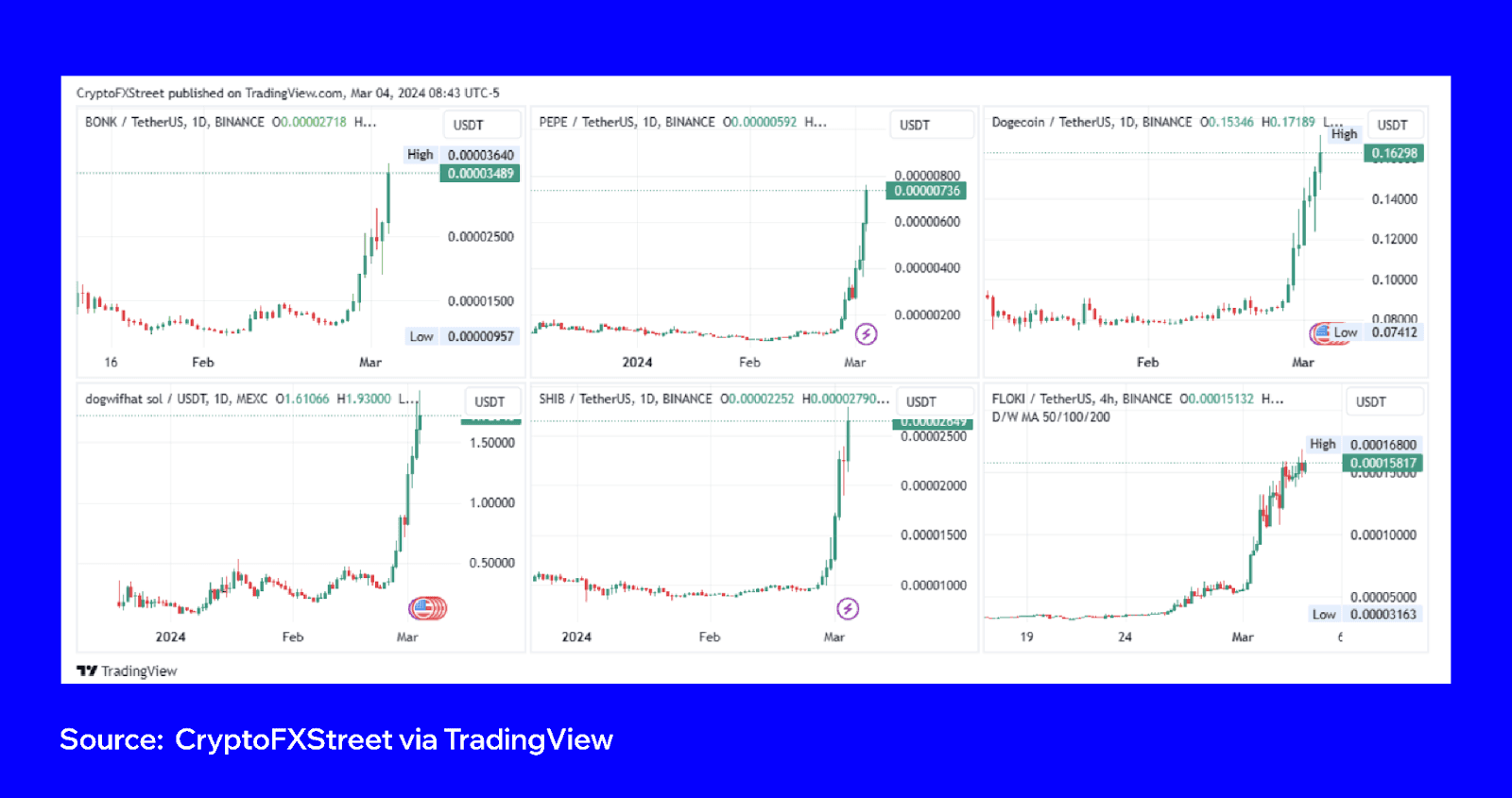 why-crypto-going-up-3.png